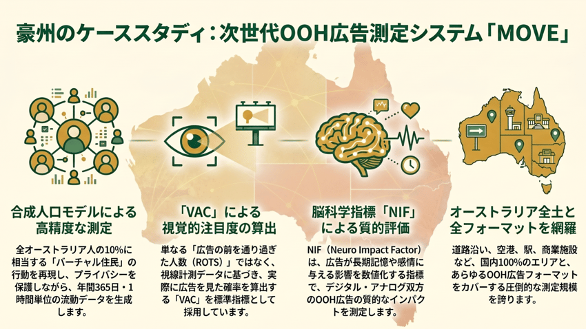 インフォグラフィック.004