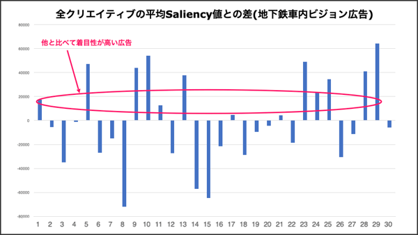 ‎attention調査_取材媒体向け掲出画像202505.‎006