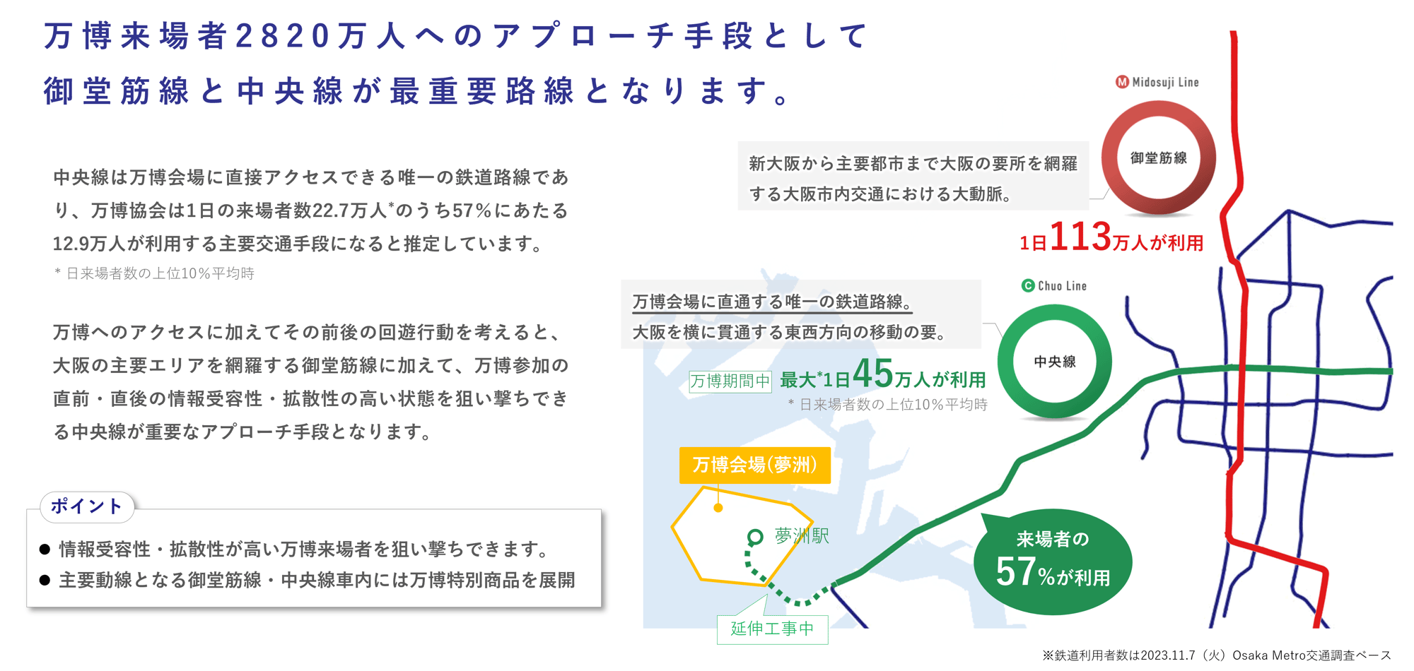 万博における 万博における