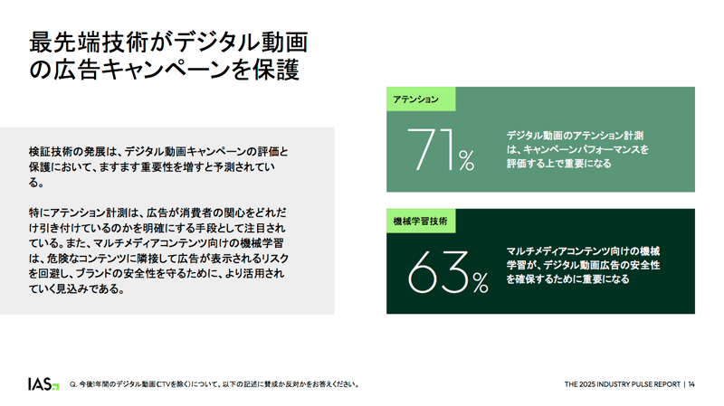 JP_Industry_Pulse_Report_2025_IAS_14