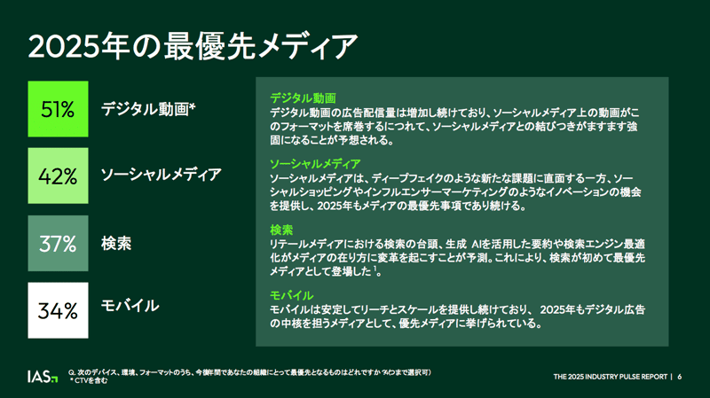 JP_Industry_Pulse_Report_2025_IAS_6p